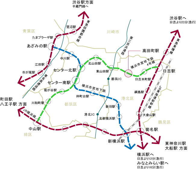 横浜市営地下鉄　グリーンライン